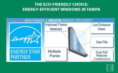 The Eco-Friendly Choice: Energy-Efficient Windows in Tampa – How EcoView of Tampa Bay is Paving the Way for a Sustainable Future